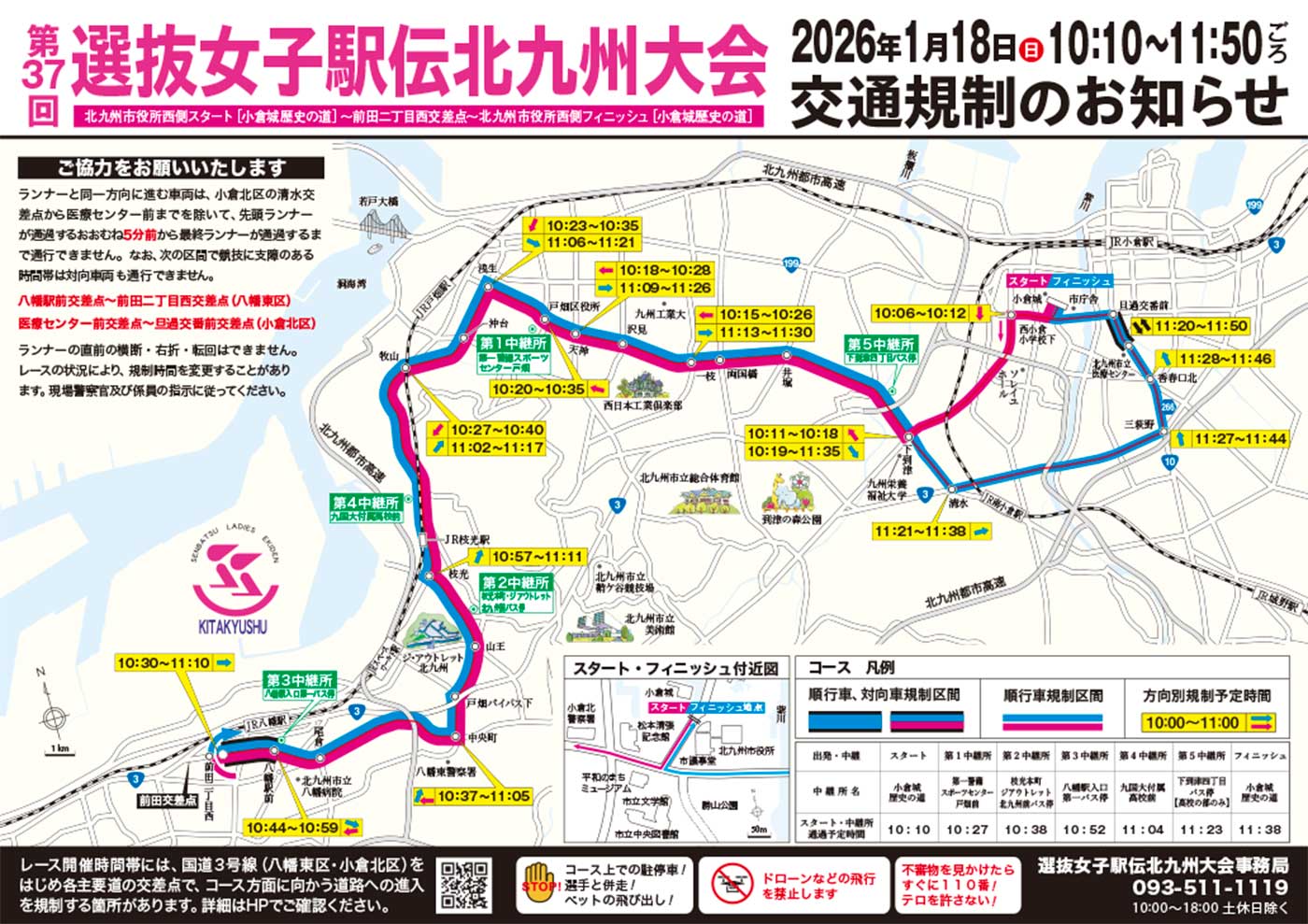 第37回選抜女子駅伝北九州大会　コース