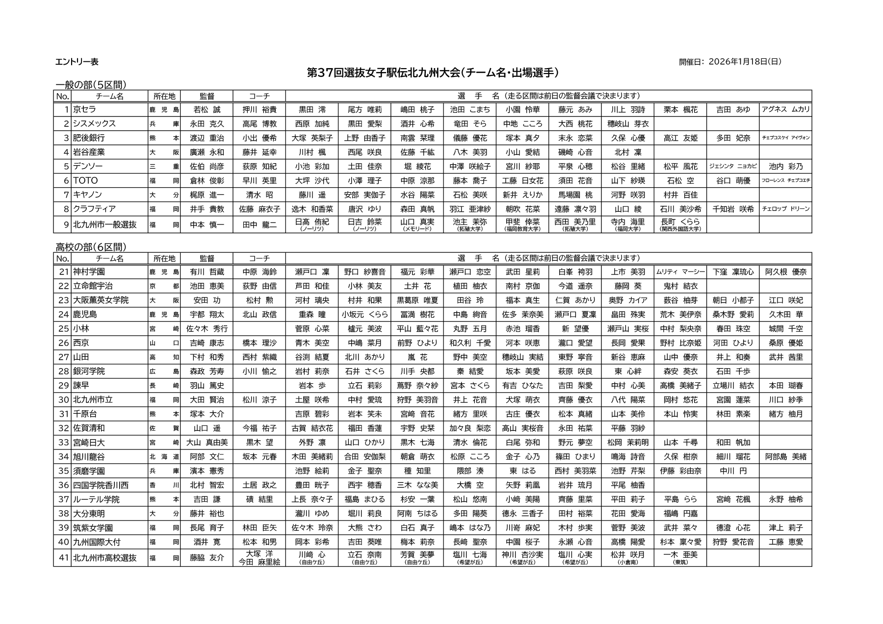 第37回選抜女子駅伝北九州大会チーム名・出場選手